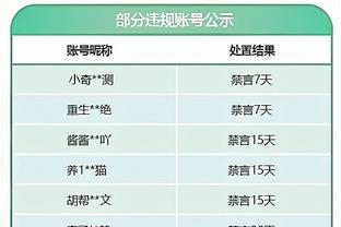 薪资专家：15-16赛季以来勇士奢侈税已达6.87亿 还愿意再交多少